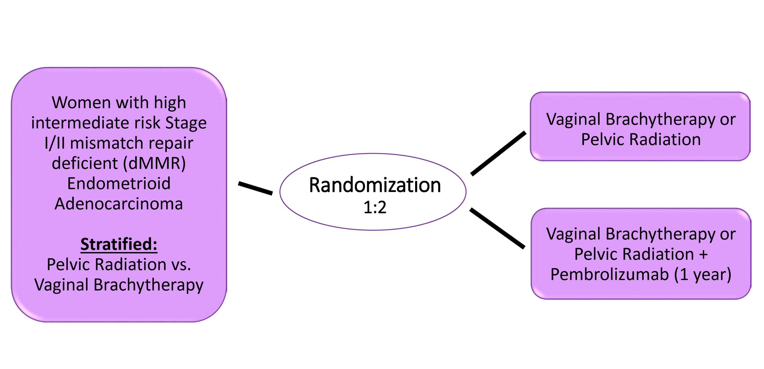 GY020 Schema.jpg GY020 Schema.jpg